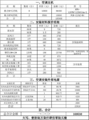 空调安装决算报告模板-第2张图片-马瑞范文网