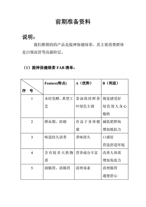 推销学剧本 推销技巧剧本模板-第3张图片-马瑞范文网