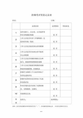 考核奖惩表-第3张图片-马瑞范文网