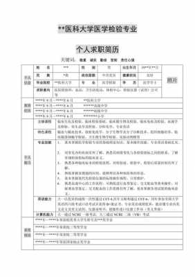  简历制作模板医学生「医学生简历样本范文」-第3张图片-马瑞范文网