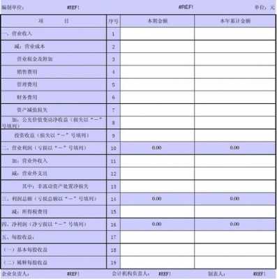 财务税务分析模板（税务分析报表）-第3张图片-马瑞范文网