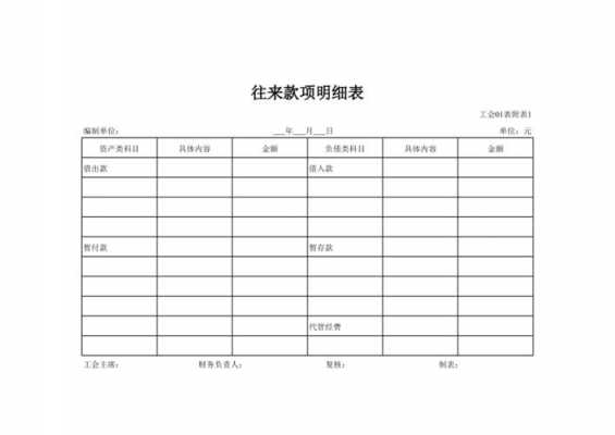 工会会计报表模板图片 工会会计报表模板-第3张图片-马瑞范文网