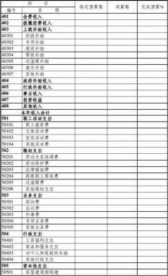 工会会计报表模板图片 工会会计报表模板-第2张图片-马瑞范文网