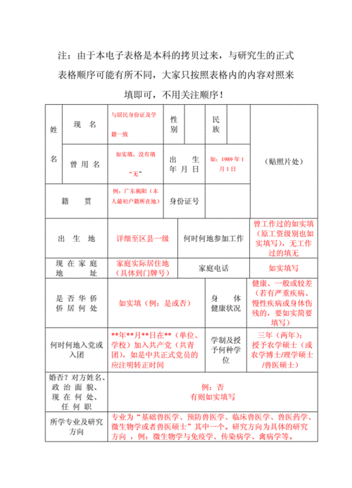 高三毕业生登记表模板下载 高三毕业生登记表模板-第3张图片-马瑞范文网