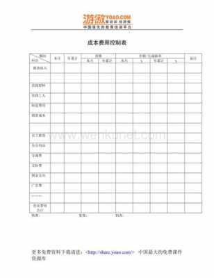 成本控制表格需要包含什么-第2张图片-马瑞范文网