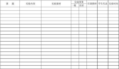 小学实验登记表模板_小学实验记录本模板-第3张图片-马瑞范文网