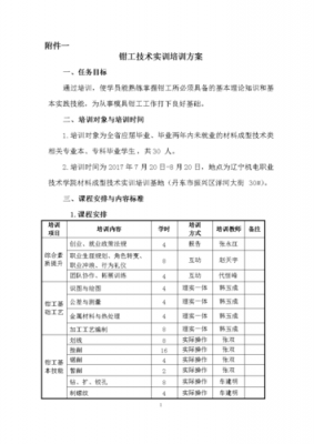 技术培训方案免费模板（技术培训内容怎么写）-第1张图片-马瑞范文网