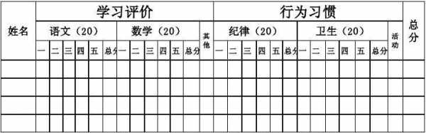 小组积分榜模板图片（小组积分规则）-第2张图片-马瑞范文网