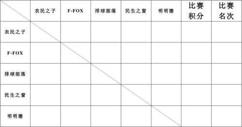 小组积分榜模板图片（小组积分规则）-第3张图片-马瑞范文网