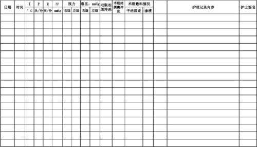 眼科护理书写模板-第3张图片-马瑞范文网