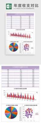 年终汇报数据表格模板,年终汇报图表 -第3张图片-马瑞范文网