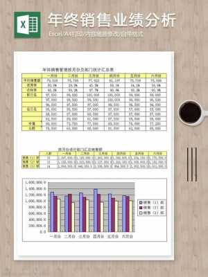 年终汇报数据表格模板,年终汇报图表 -第1张图片-马瑞范文网