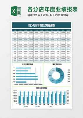 年终汇报数据表格模板,年终汇报图表 -第2张图片-马瑞范文网