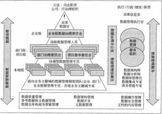  业务提升方案模板「业务提升报告」-第2张图片-马瑞范文网