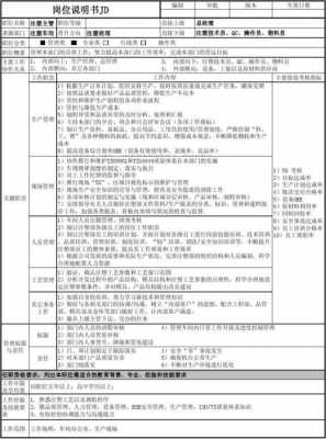  岗位操作手册模板「岗位操作指导书」-第3张图片-马瑞范文网