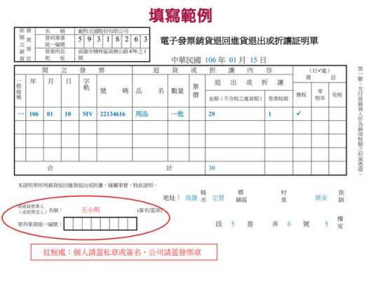 货款折让协议模板_货款折让协议模板怎么写-第3张图片-马瑞范文网