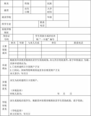 精准扶贫验收表模板-第2张图片-马瑞范文网