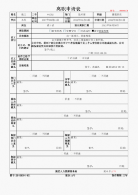 给总部打申请模板（向总部申请人员支援范本）-第3张图片-马瑞范文网