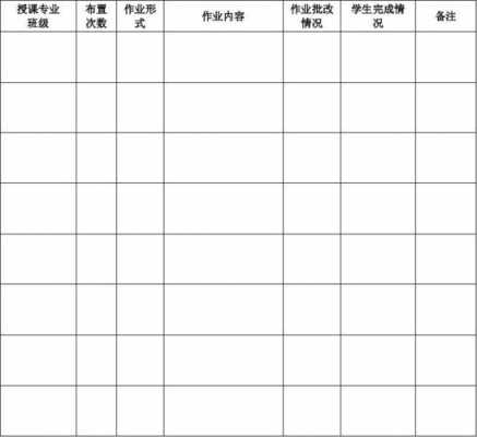 教师作业单模板,教师布置作业模板 -第3张图片-马瑞范文网