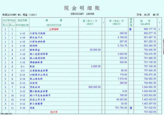 现金账簿年底记账模板（现金账年底怎么画线）-第2张图片-马瑞范文网