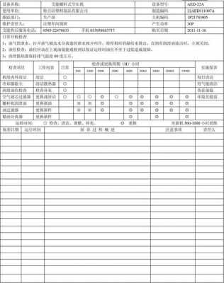 定期巡检报告模板（定期巡回检查制度）-第3张图片-马瑞范文网