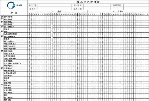 生产进度汇总模板图片 生产进度汇总模板-第1张图片-马瑞范文网