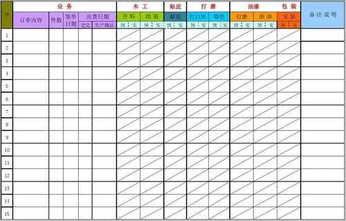 生产进度汇总模板图片 生产进度汇总模板-第3张图片-马瑞范文网