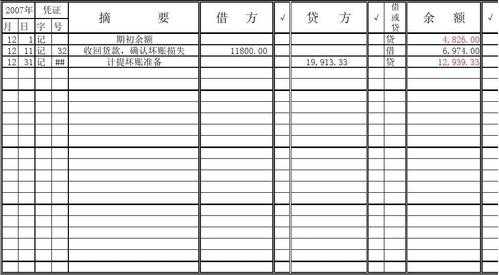  手工帐汇总表模板「手工帐总账模板」-第3张图片-马瑞范文网