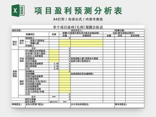 如何减少模板投入量 如何减少模板投入-第2张图片-马瑞范文网