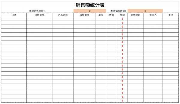 年销售额表格模板（年度销售额）-第3张图片-马瑞范文网