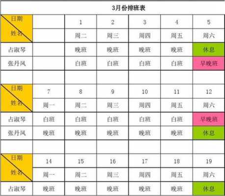 淘宝客服排班表2人 淘宝客服排班表模板-第1张图片-马瑞范文网