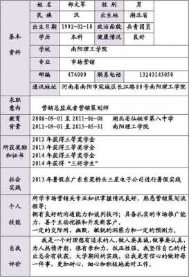 应届生招聘会简历模板,应届生简历样本范文 -第3张图片-马瑞范文网