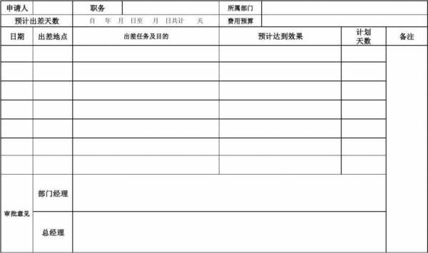 海外出差清单-海外出差计划书模板-第3张图片-马瑞范文网