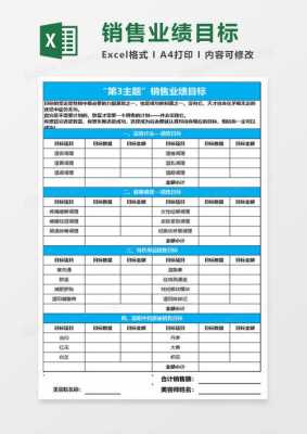 销售业绩规划模板,销售业绩规划模板图片 -第2张图片-马瑞范文网