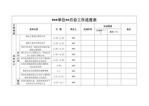 工作进度记录表-工作进度记录模板月日-第3张图片-马瑞范文网