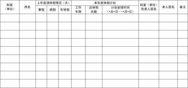 公司员工休假模板,员工休假表格怎么做简单的 -第3张图片-马瑞范文网