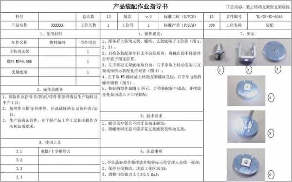 装配相关知识 装配须知模板-第3张图片-马瑞范文网