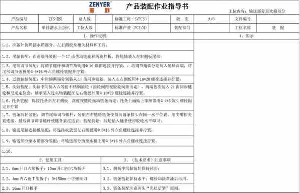 装配相关知识 装配须知模板-第2张图片-马瑞范文网