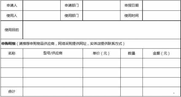 材料批购单模板_材料批购单模板怎么写-第2张图片-马瑞范文网