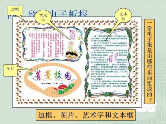 电子板报模板制作方法视频 电子板报模板制作方法-第3张图片-马瑞范文网