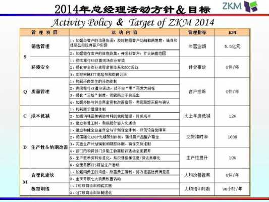  协会年度计划书模板「协会年度计划书模板下载」-第2张图片-马瑞范文网