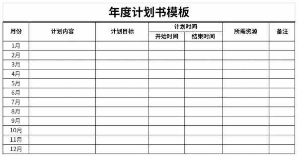  协会年度计划书模板「协会年度计划书模板下载」-第3张图片-马瑞范文网