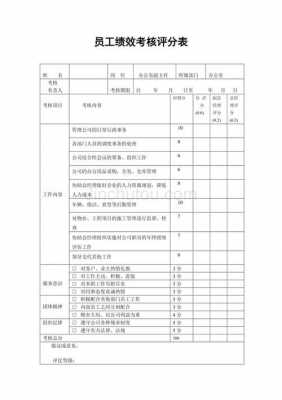 员工绩效考核表模板图（员工绩效考核范本）-第3张图片-马瑞范文网