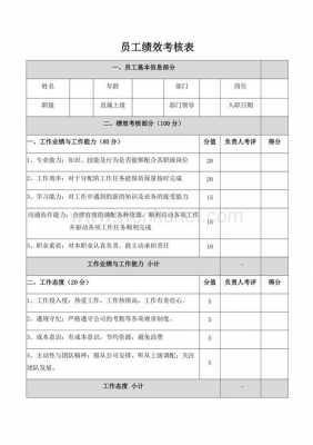 员工绩效考核表模板图（员工绩效考核范本）-第1张图片-马瑞范文网