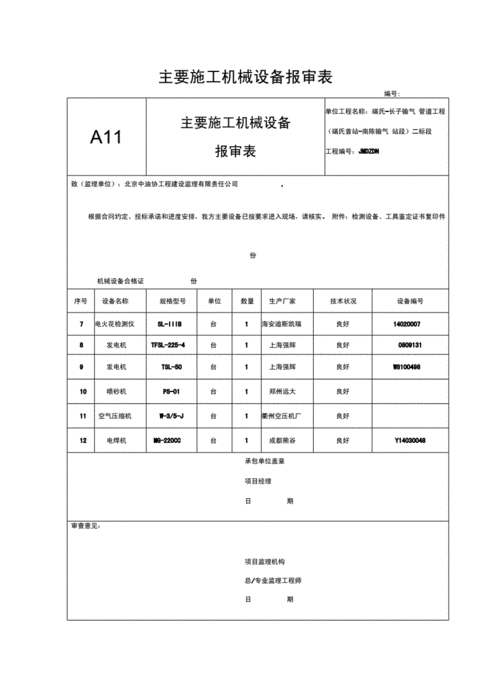  安装设备报告书模板「设备安装报审表模版」-第2张图片-马瑞范文网