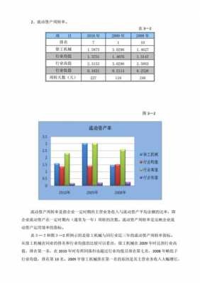 财务效率分析的概念 财务效率分析模板-第1张图片-马瑞范文网