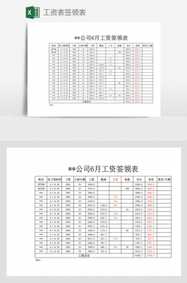  工资签呈模板范文「工资签字表」-第2张图片-马瑞范文网