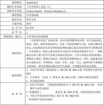  英语历史教案模板下载「历史教学英语」-第1张图片-马瑞范文网