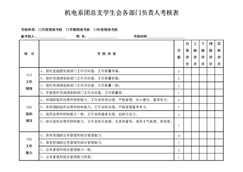 学生会部门考核模板,学生会部门考核模板怎么写 -第3张图片-马瑞范文网