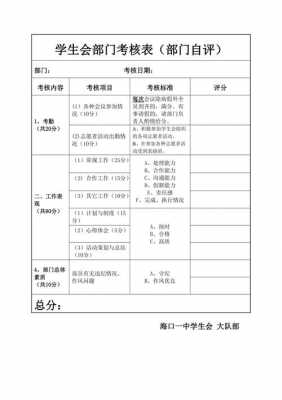 学生会部门考核模板,学生会部门考核模板怎么写 -第2张图片-马瑞范文网